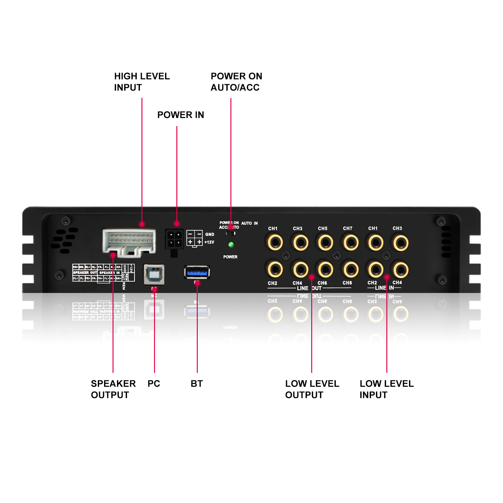 Amplificador de Audio para Aut - Car Accessories Sound System reseña y precio