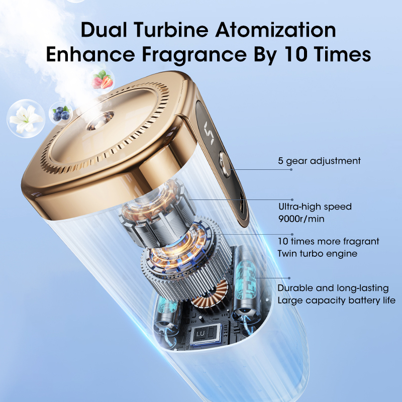 Difusor de Aceites Esenciales  - Car Fragrance Diffuser reseña y precio