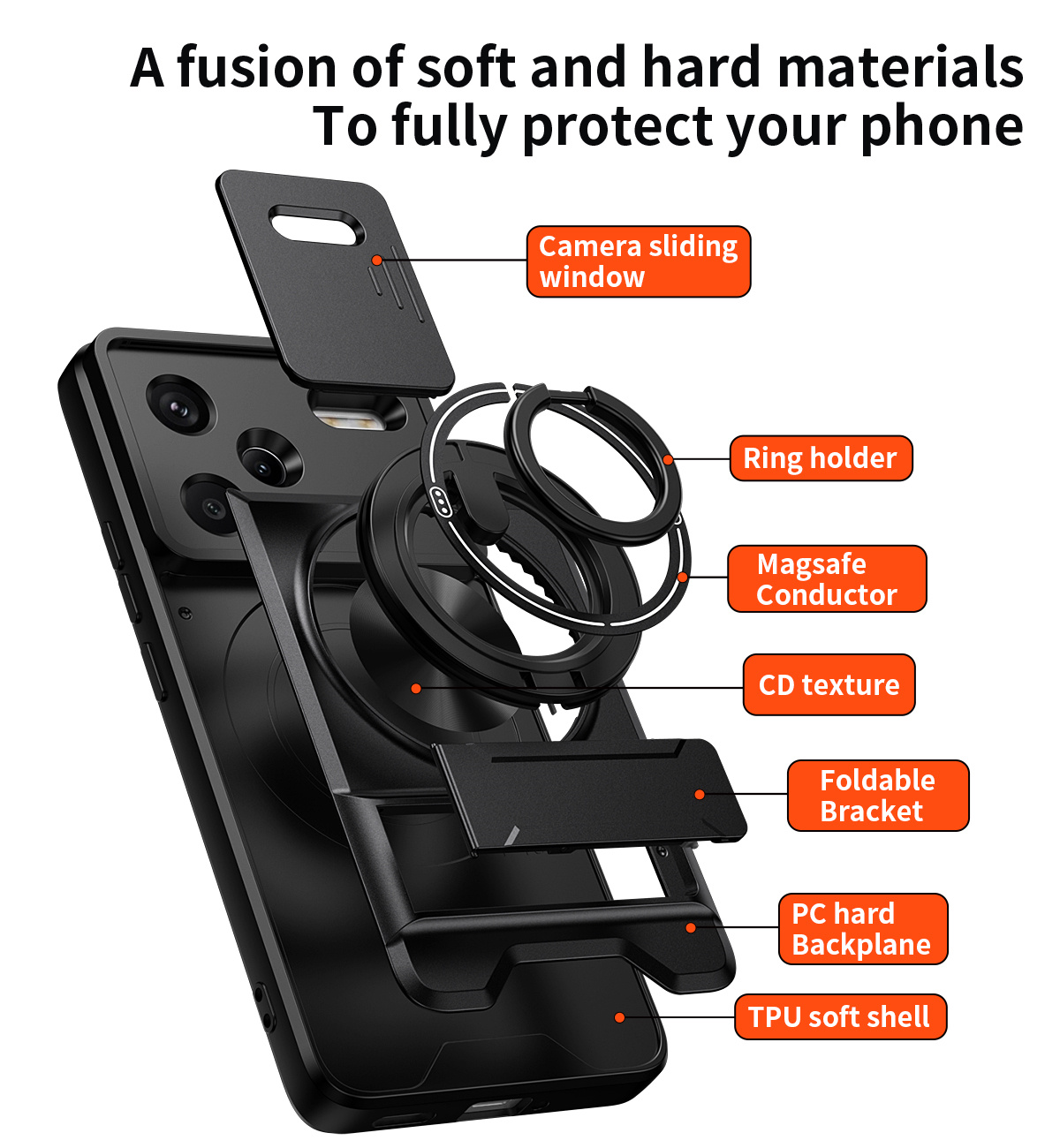 Funda de teléfono con lente de - Car Accessories Phone Holder reseña y precio